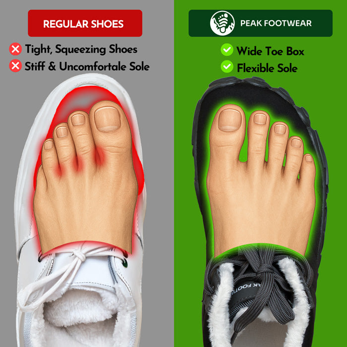 Zephyr Pro - Non-slip & waterproof winter barefoot shoe (Unisex)